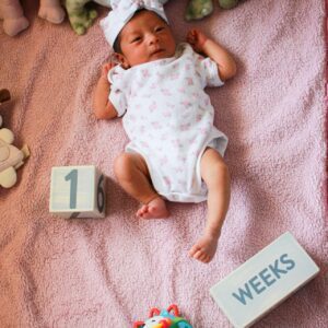 New Products 2 Personalised Baby Milestone Blanket